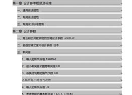 《空調系統(tǒng)設計標準》-內部資料 《空調系統(tǒng)設計標準》-內部資料